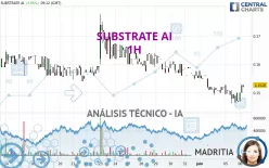 SUBSTRATE AI - 1H