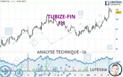 TUBIZE-FIN - 1H