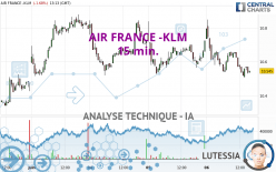 AIR FRANCE -KLM - 15 min.