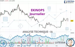 EKINOPS - Journalier