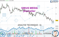 SIRIUS MEDIA - Journalier