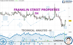 FRANKLIN STREET PROPERTIES - 1 Std.