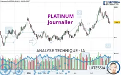 PLATINUM - Journalier