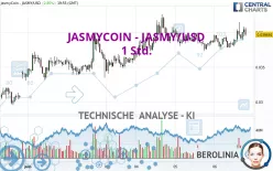 JASMYCOIN - JASMY/USD - 1 Std.