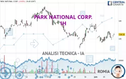 PARK NATIONAL CORP. - 1H