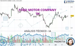 FORD MOTOR COMPANY - 1H