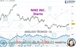 NIKE INC. - Diario