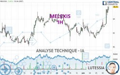 MELEXIS - 1H