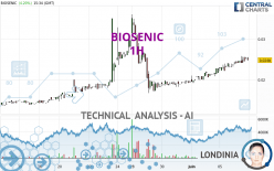 BIOSENIC - 1H