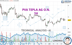 PVA TEPLA AG O.N. - 1 uur