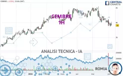 CEMBRE - 1H