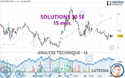 SOLUTIONS 30 SE - 15 min.