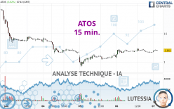 ATOS - 15 min.