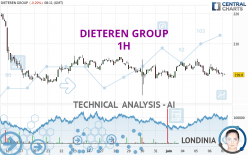 DIETEREN GROUP - 1H