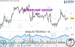 INTERPUMP GROUP - 1H