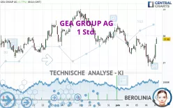 GEA GROUP AG - 1 Std.