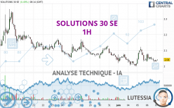 SOLUTIONS 30 SE - 1H