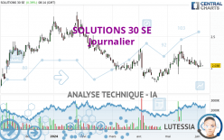 SOLUTIONS 30 SE - Giornaliero