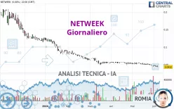 NETWEEK - Giornaliero