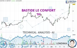 BASTIDE LE CONFORT - 1H