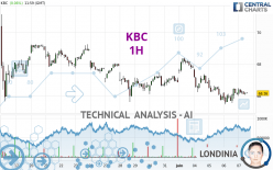 KBC - 1H