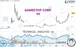 GAMESTOP CORP. - 1H