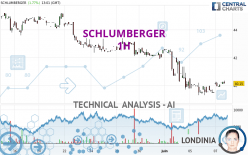 SCHLUMBERGER - 1H