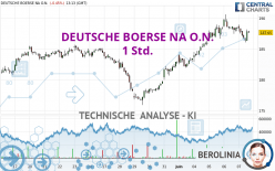 DEUTSCHE BOERSE NA O.N. - 1H