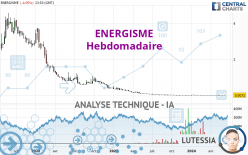 ENERGISME - Hebdomadaire