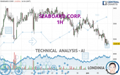 SEABOARD CORP. - 1H