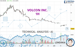 VOLCON INC. - 1H