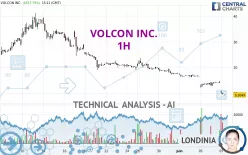 VOLCON INC. - 1H