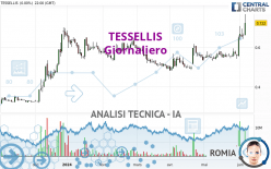 TESSELLIS - Diario