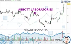 ABBOTT LABORATORIES - 1H