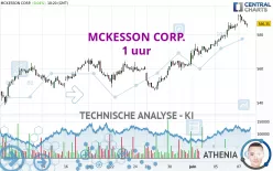 MCKESSON CORP. - 1 uur