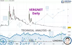 VERGNET - Daily