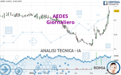 AEDES - Diario