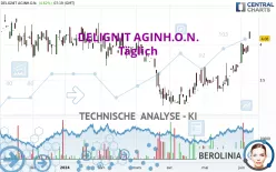 DELIGNIT AGINH.O.N. - Täglich