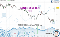 CANCOM SE O.N. - 1 Std.