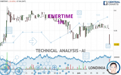 ENERTIME - 1H