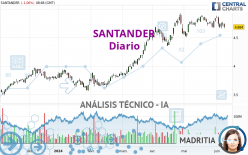 SANTANDER - Diario