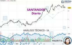 SANTANDER - Journalier