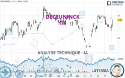 DECEUNINCK - 1H