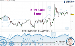 KPN KON - 1 Std.