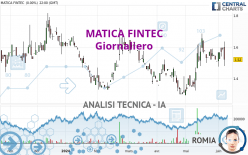 MATICA FINTEC - Diario