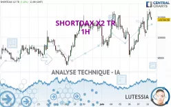 SHORTDAX X2 TR - 1H