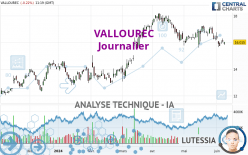 VALLOUREC - Journalier