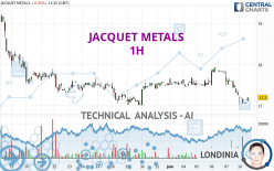 JACQUET METALS - 1H
