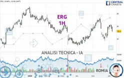 ERG - 1H