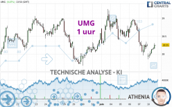 UMG - 1 Std.